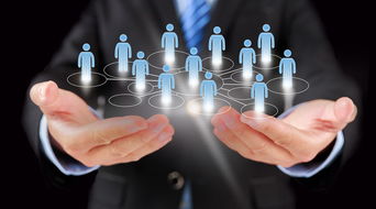 外包软件开发人员 专业素养与自我要求之道